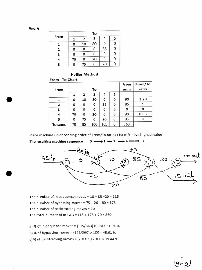 4pt04 Cam t1 Ans 9 Gt | PDF