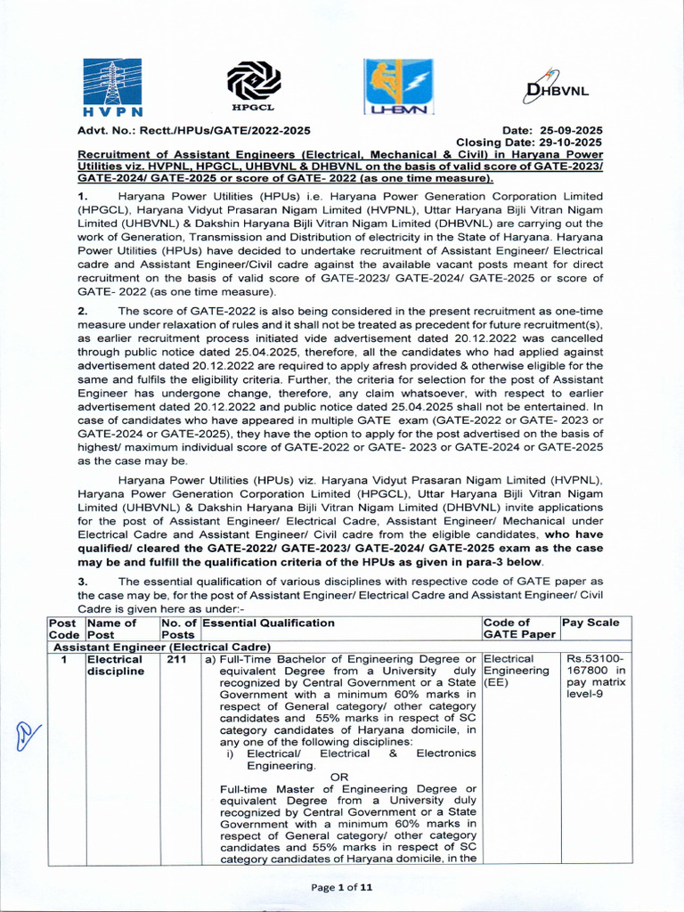 Haryana Assistant Engineer Recruitment | PDF | Academic Degree
