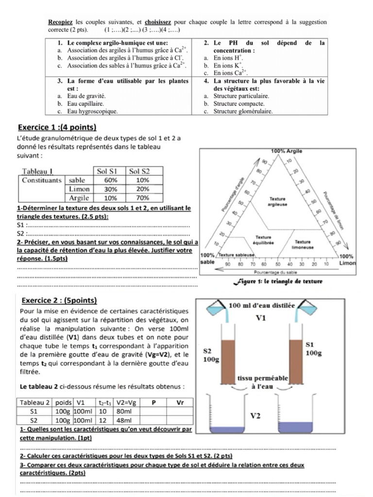 Exercice TRNC | PDF