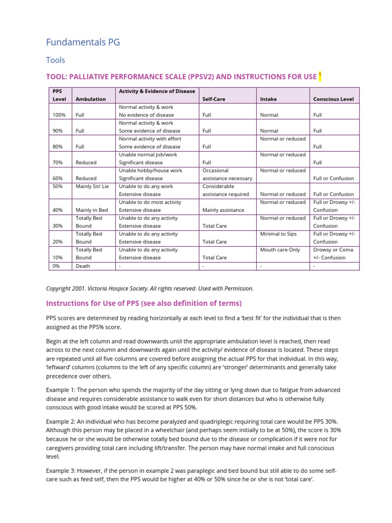 Palliative Performance Scale (PPS) Guide | PDF | Palliative Care | Coma