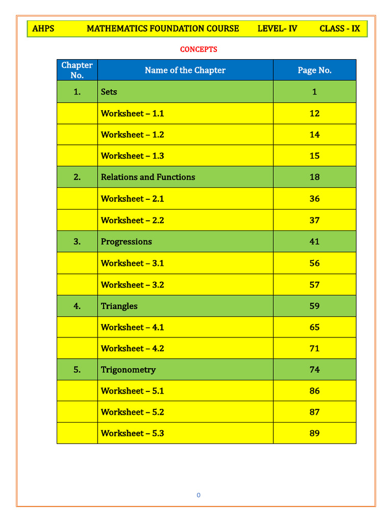 Mathematics Foundation Course: Sets | PDF | Set (Mathematics ...