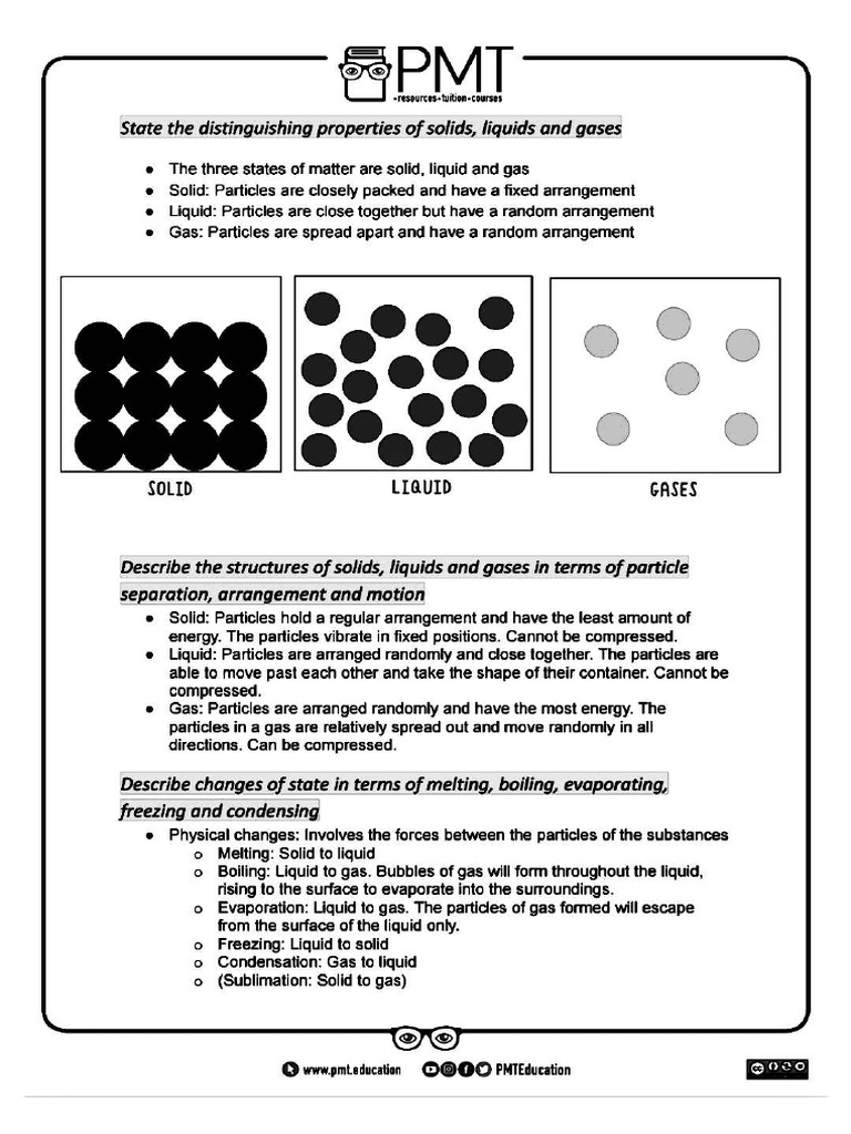 Ch1 Chem Notes | PDF