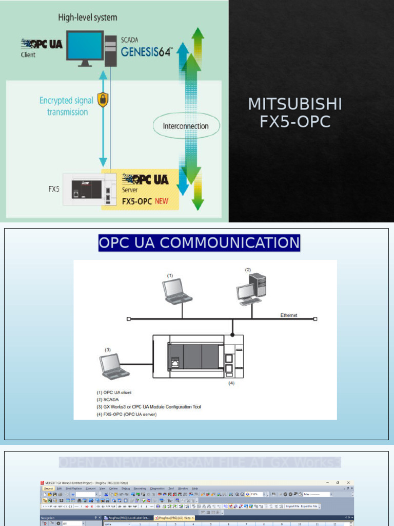 FX5-OPC UA Communication Setup Guide | PDF