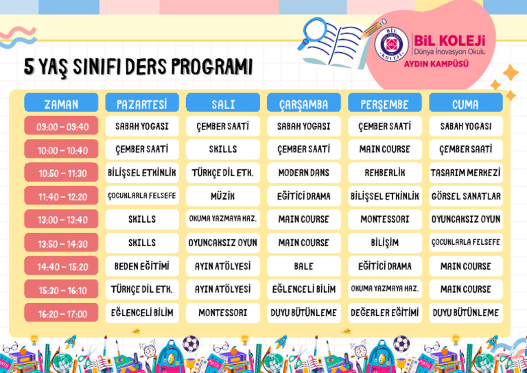 5 Yaş Sinifi Ders Programi | PDF
