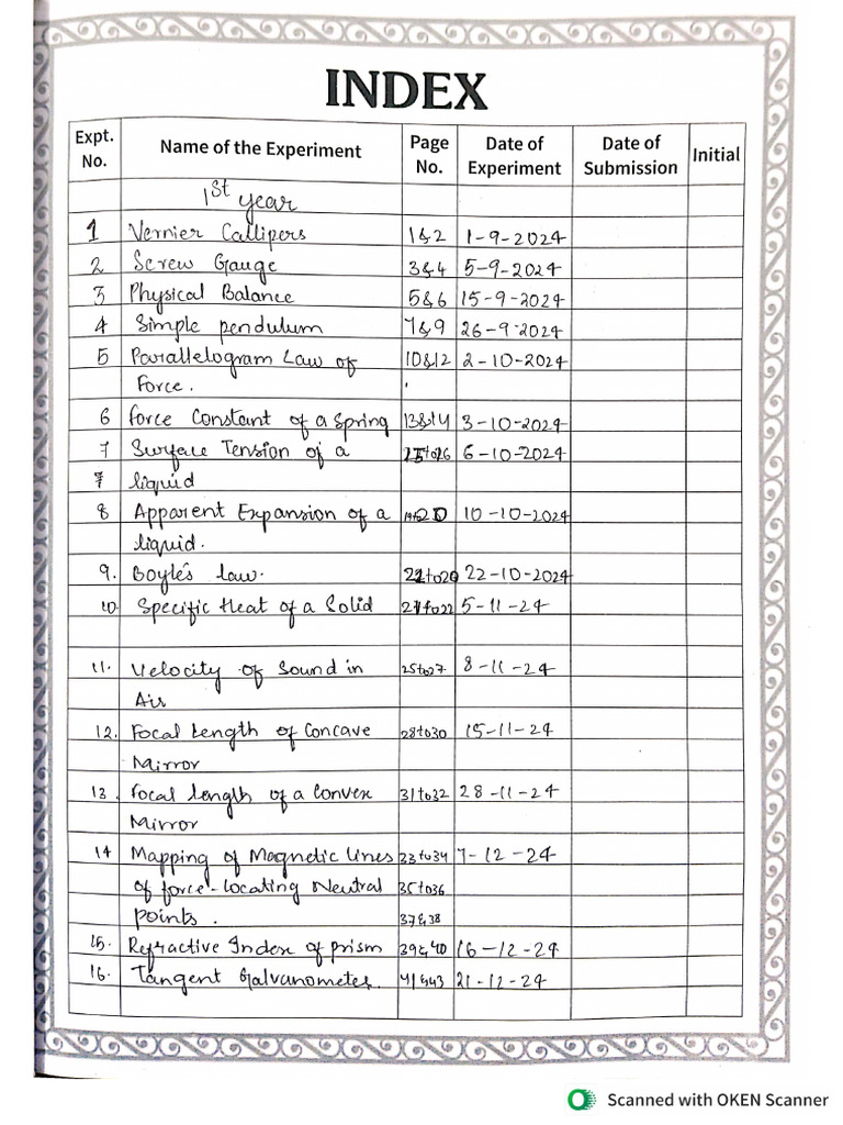 Physics Record | PDF