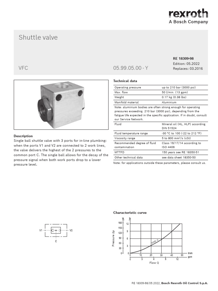 Bosch Rexroth 3-Port Shuttle Valve Specs | PDF | Valve | Pressure