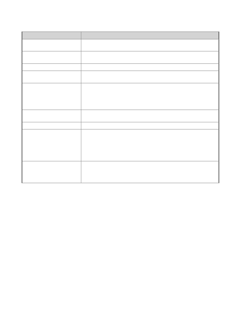 Electric Charges and Fields Formula Sheet | PDF