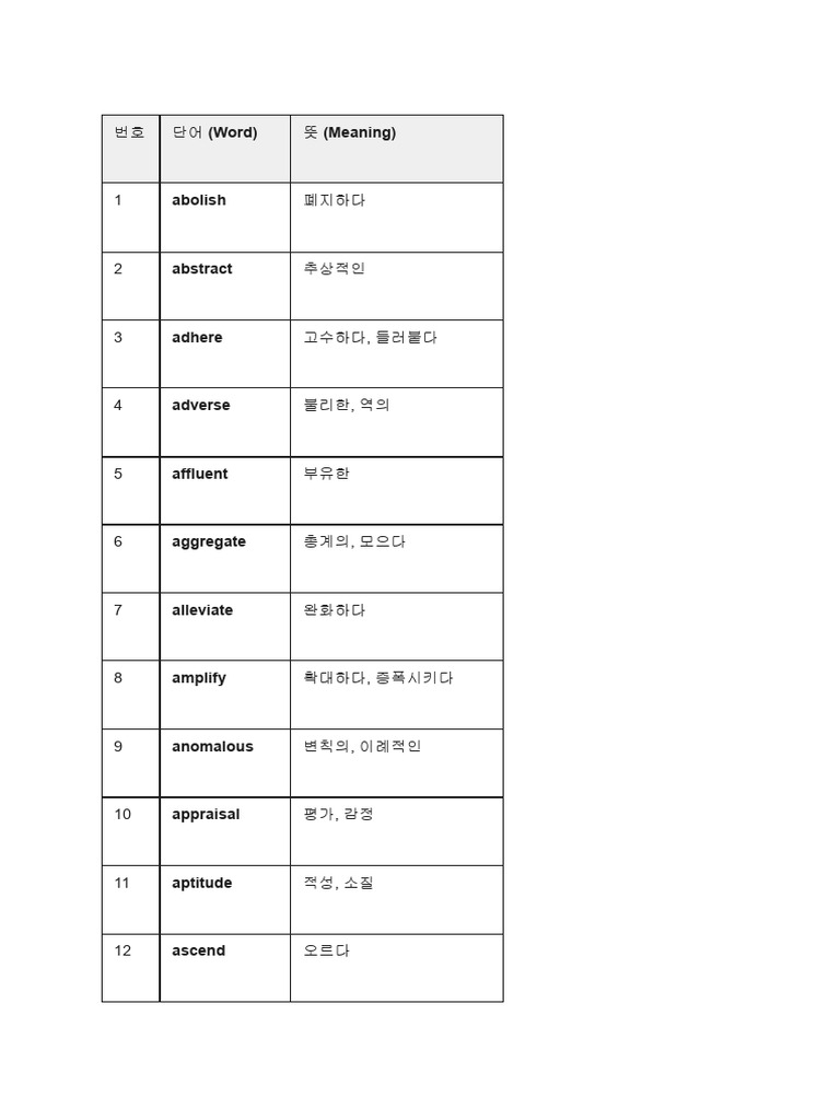 Word For K 101 | PDF