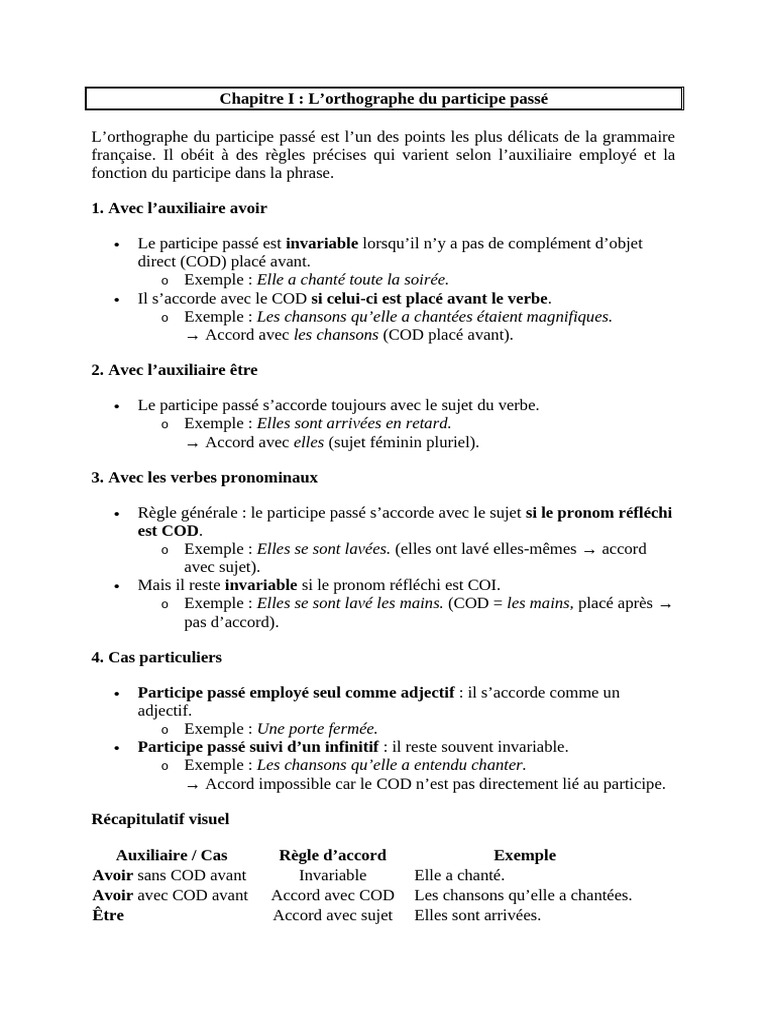 Orthographe du participe passé en français | PDF