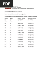 Rebar Sizes | PDF | Length | Units Of Measurement