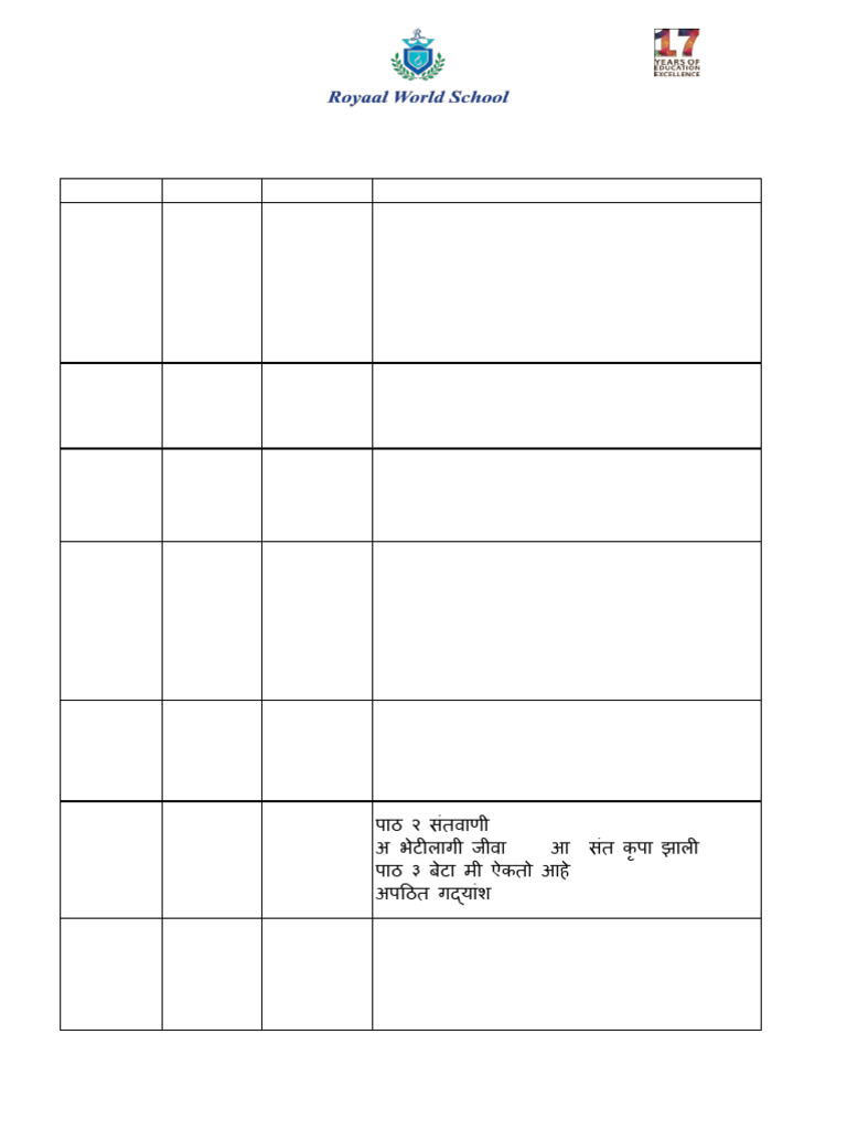 Unit Test I Timetable & Syllabus 2025 | PDF