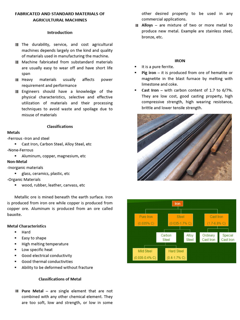 6 - Fabricated and Standard Materials of Agricultural Machines | PDF ...