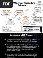 Overview DDD N-Layered Architecture (4h Workshop)