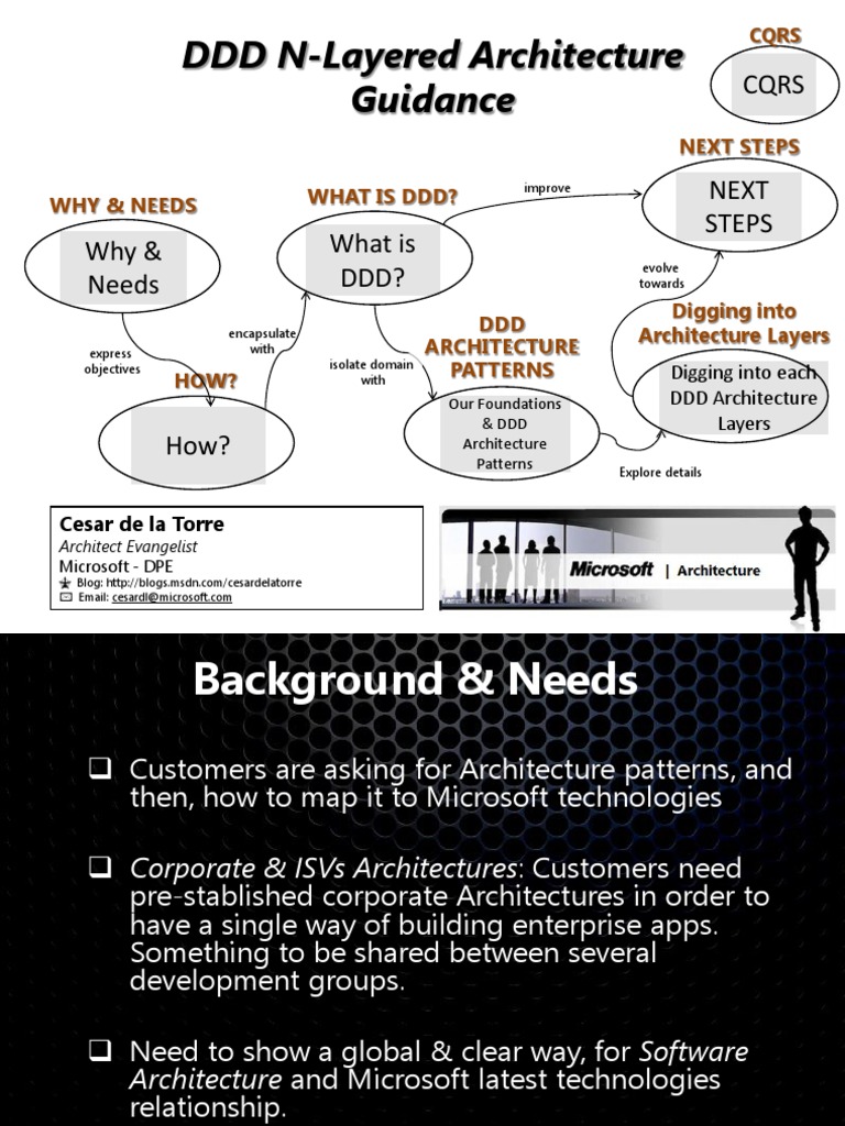 DDD N-Layered Architecture Guide | PDF | Entity Framework | Conceptual ...