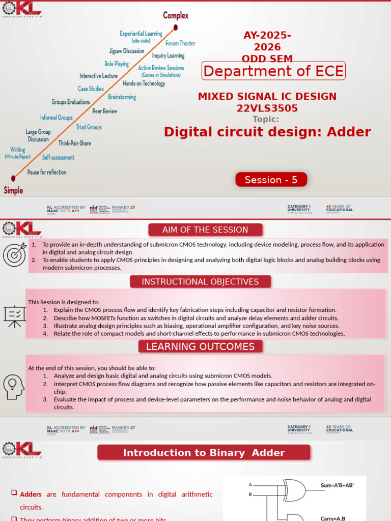 CMOS Adder Design and Analysis Guide | PDF | Logic Gate | Cmos