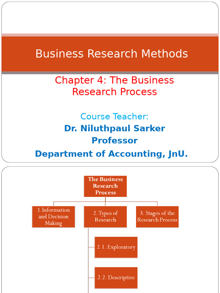 Business Research Process Overview | PDF | Survey Methodology | Data