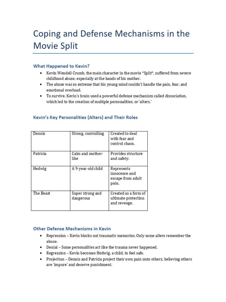 Coping Mechanisms and Impact on Functioning | PDF