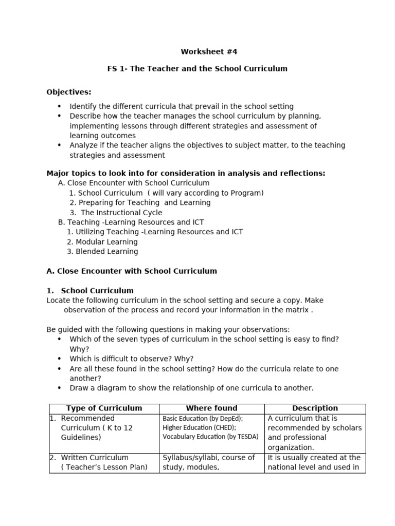 Fs 1- Worksheet 4 | PDF | Curriculum | Teachers