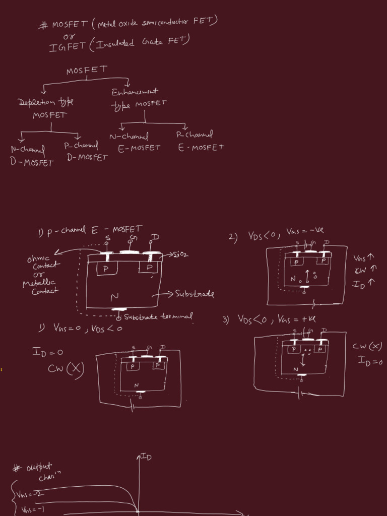 P Channel E-Mosfet | PDF