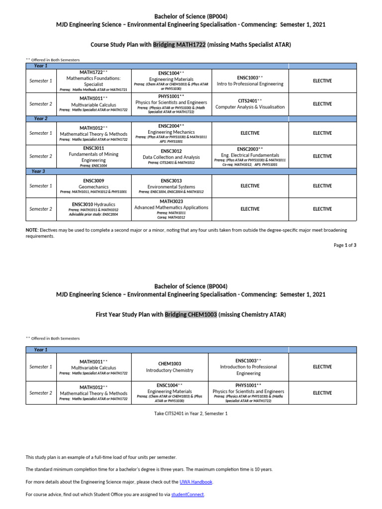Environmental Engineering Study Plan | PDF | Mathematics | Engineering
