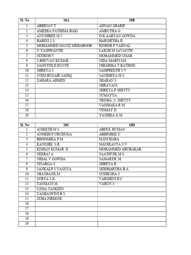 Student Names List by Class | PDF