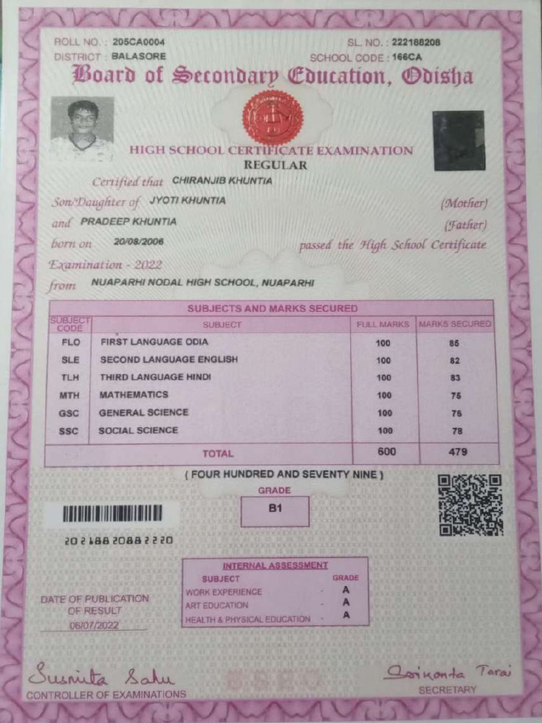 Ankit 10th Cert | PDF