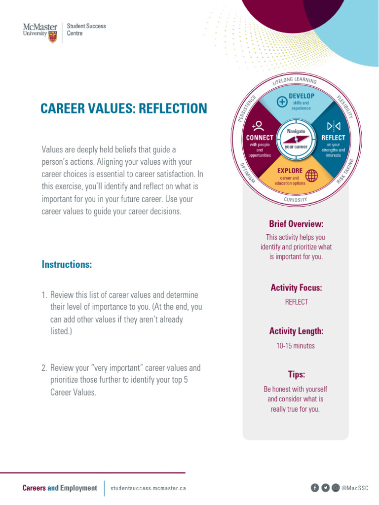 Identify Your Top Career Values | PDF | Knowledge | Value (Ethics)