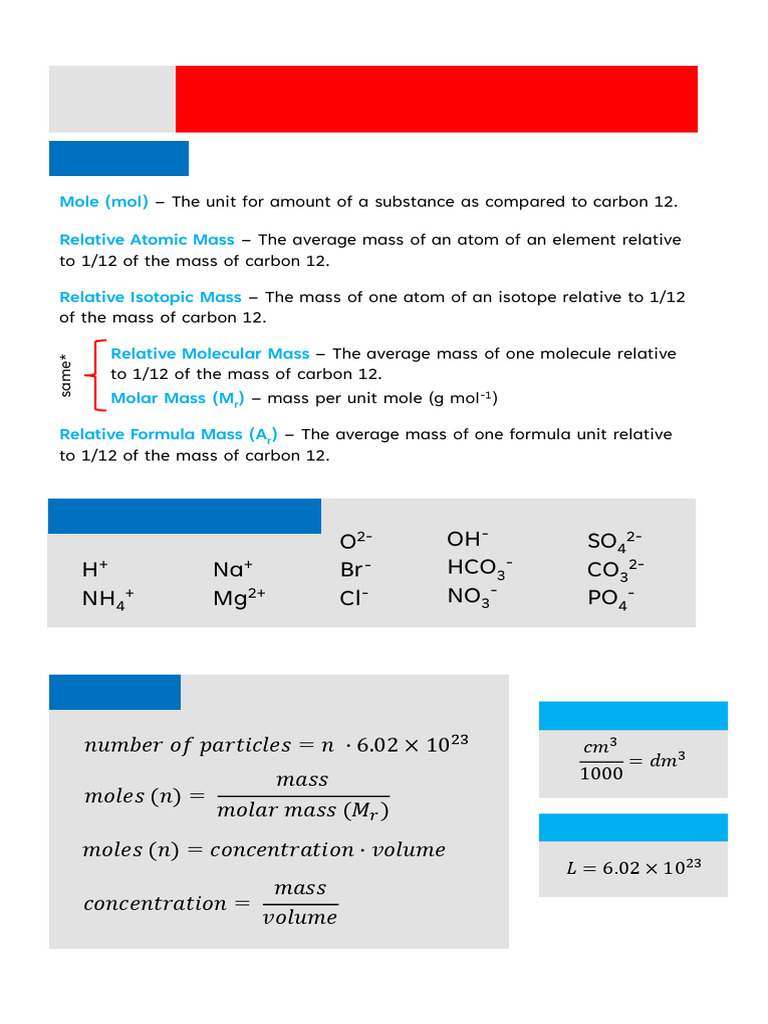 C5 Formulae Equations and Amounts of Substance | PDF | Mole (Unit ...