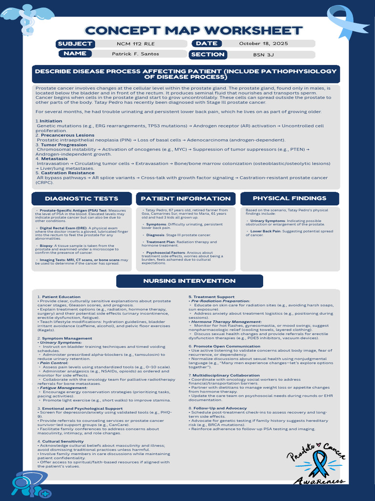 Prostate Cancer Care: Patient Overview | PDF | Hyperglycemia | Prostate ...