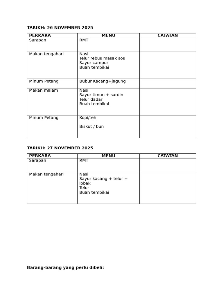 Menu | PDF