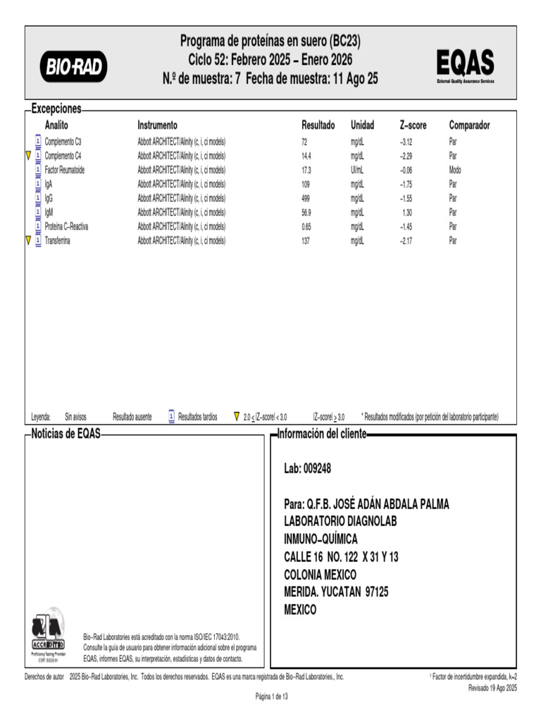 Eqas Prot | PDF