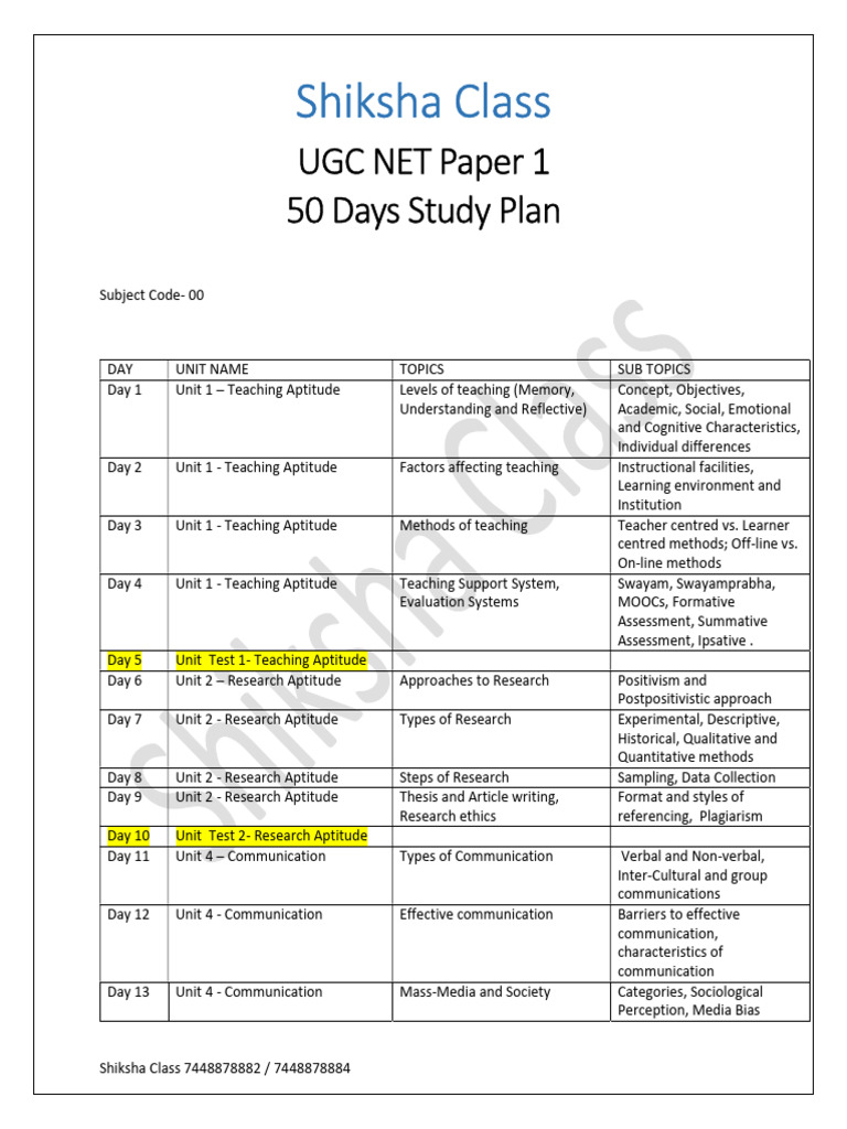 UGC NET Paper 1: 50-Day Study Plan | PDF | Educational Assessment ...