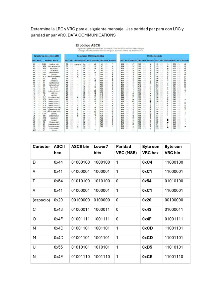 Cálculo de LRC y VRC en Comunicaciones | PDF