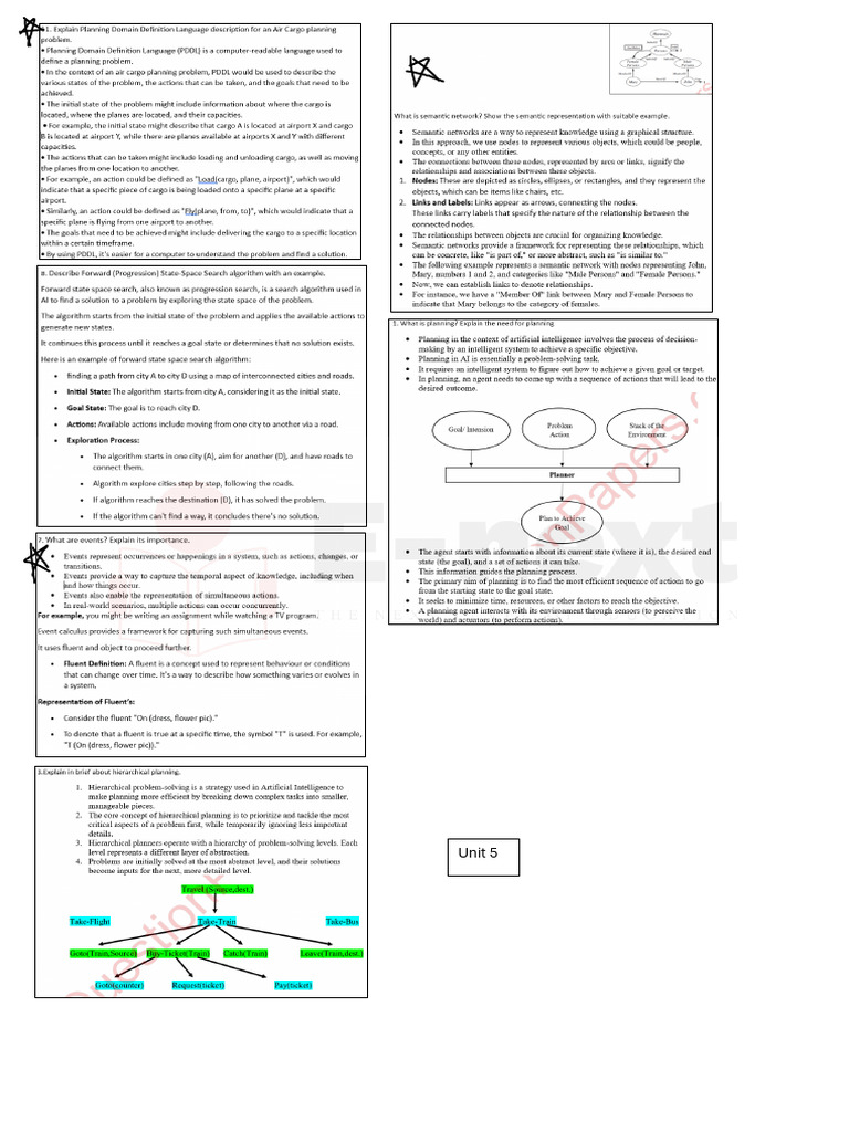 PDF 1 | PDF