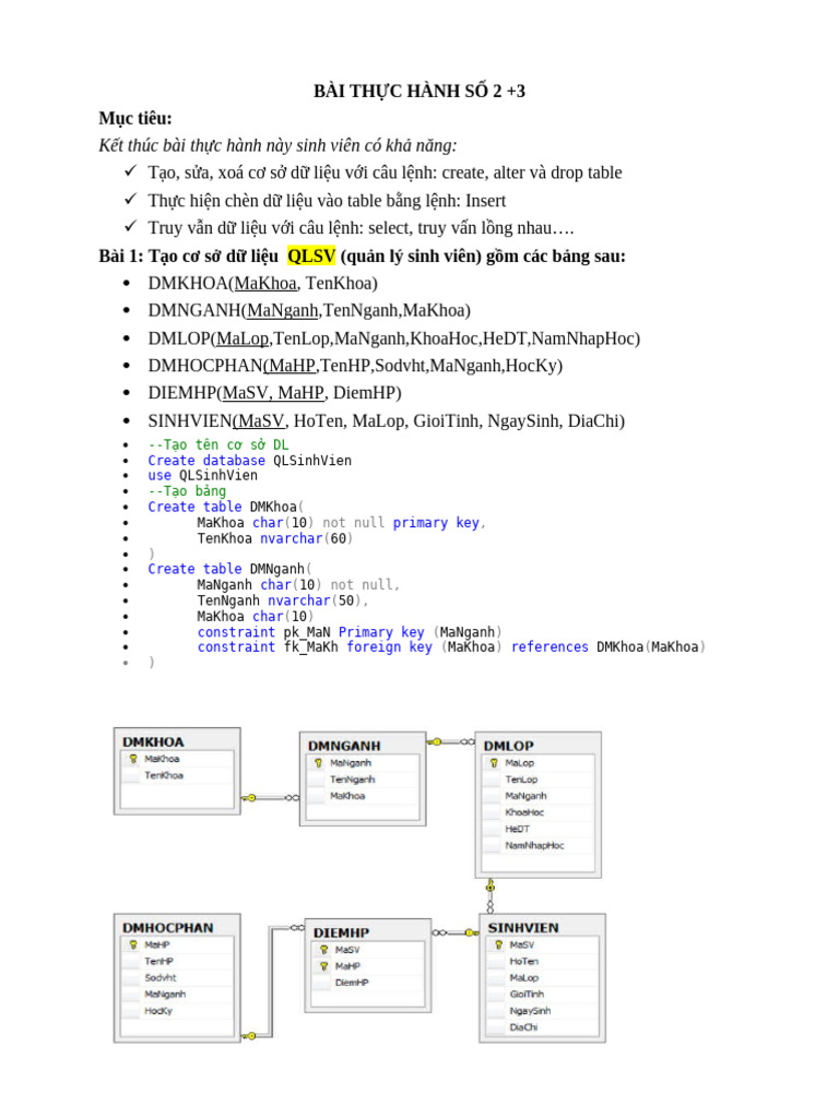 Bai Tap Thuc Hanh So 2+3 | PDF