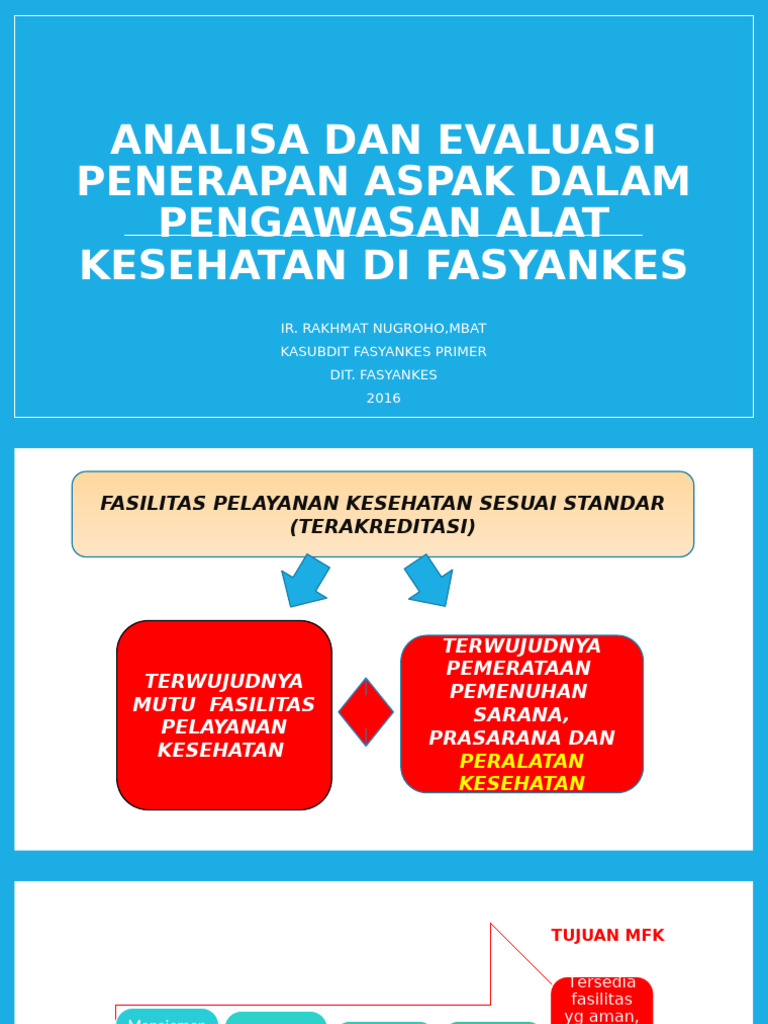 Analisa Dan Evaluasi Penerapan Aspak Dalam Pengawasan Alat | PDF