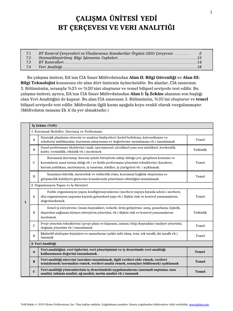 CIA SU7 Outline | PDF