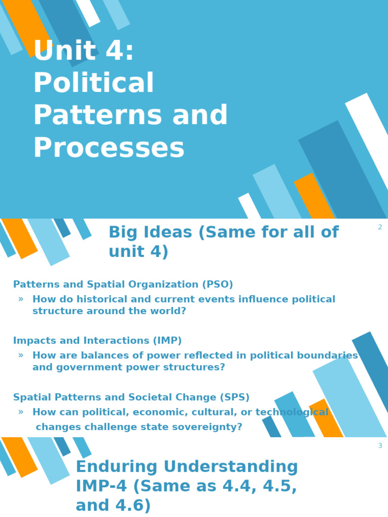 4.7 Forms of Governance | PDF | Government | Political Science