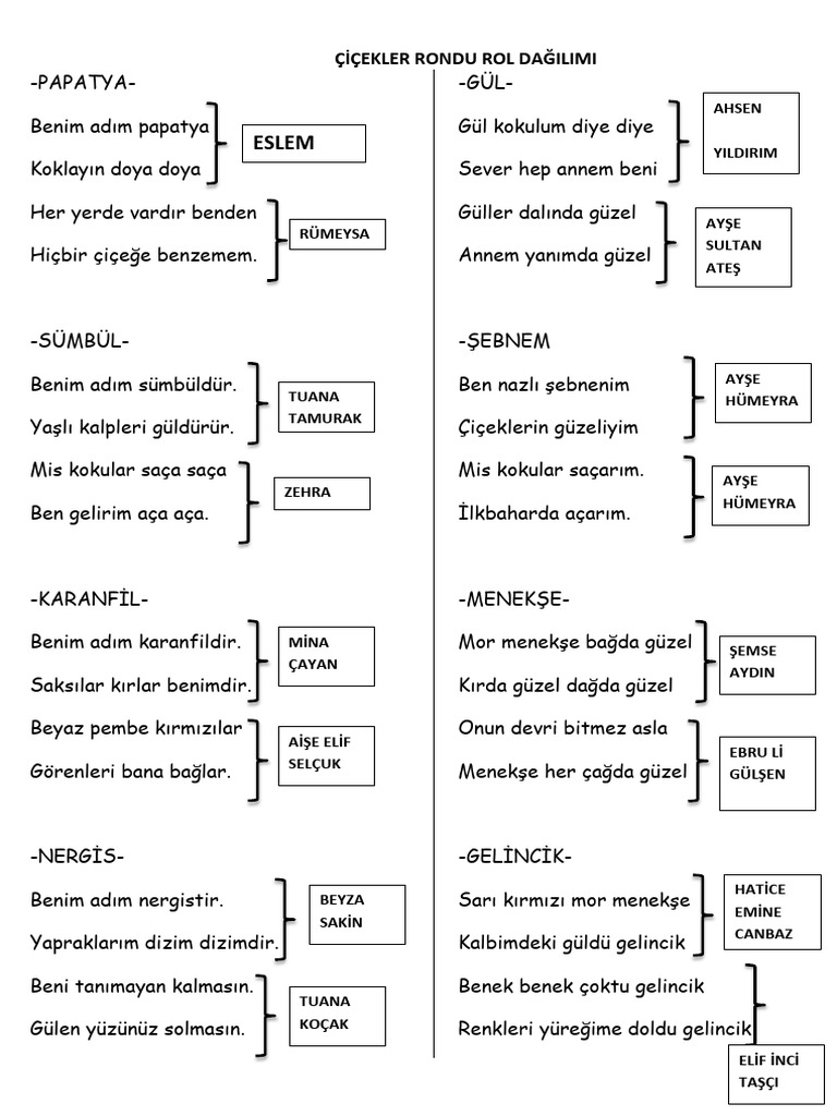Çi̇çekler Rondu Rol Dağilimi | PDF