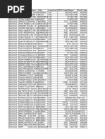 HSN Code 995461 for Electrical Services | PDF | Electrical Wiring ...