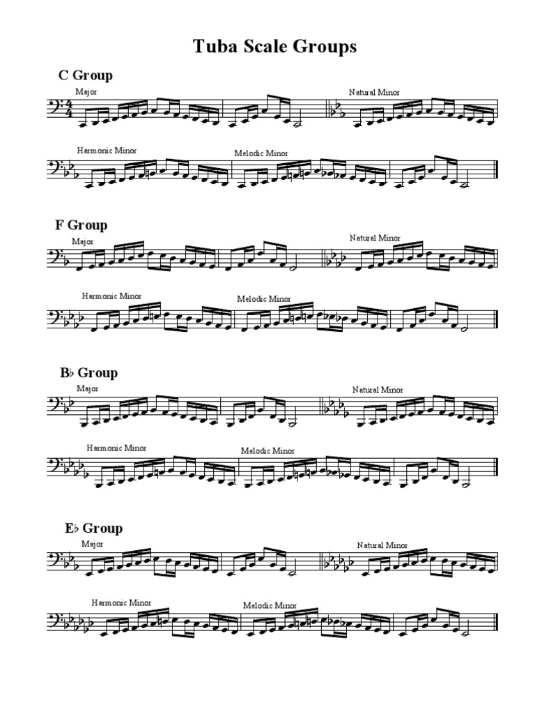 Tuba Scale Groups C Group PDF Minor Scale Pitch (Music)