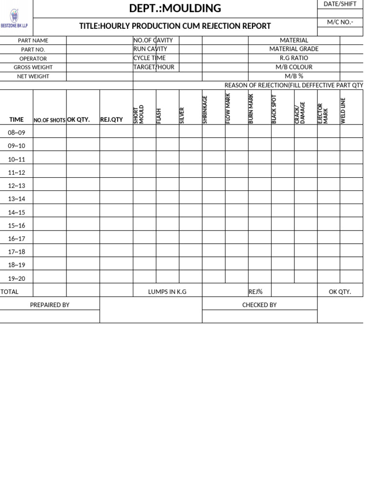 Hourly Production Report | PDF | Mechanical Engineering | Industrial ...