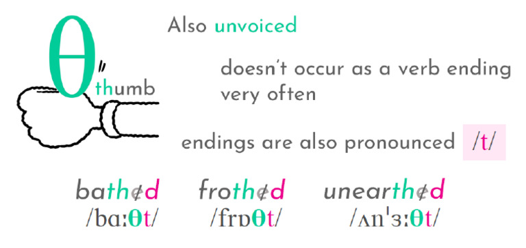 Ed Notes 4 | PDF