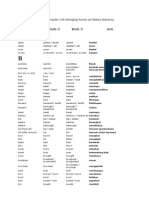 Berikut Ini Adalah Daftar Irregular Verb Terlengkap Beserta Arti Bahasa Indonesia