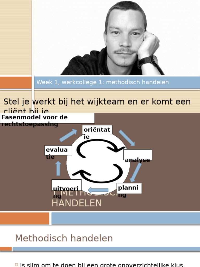 Methodisch Handelen Uitleg | PDF