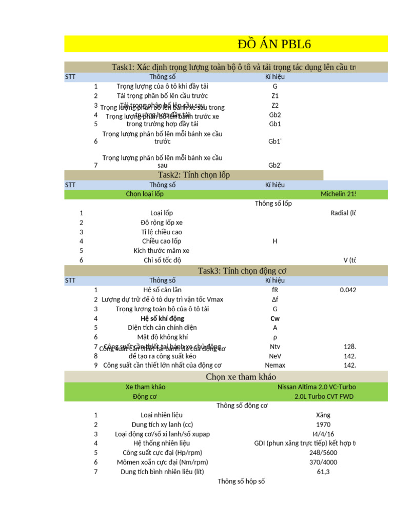 PBL6 Nhóm 6 21.18 | PDF