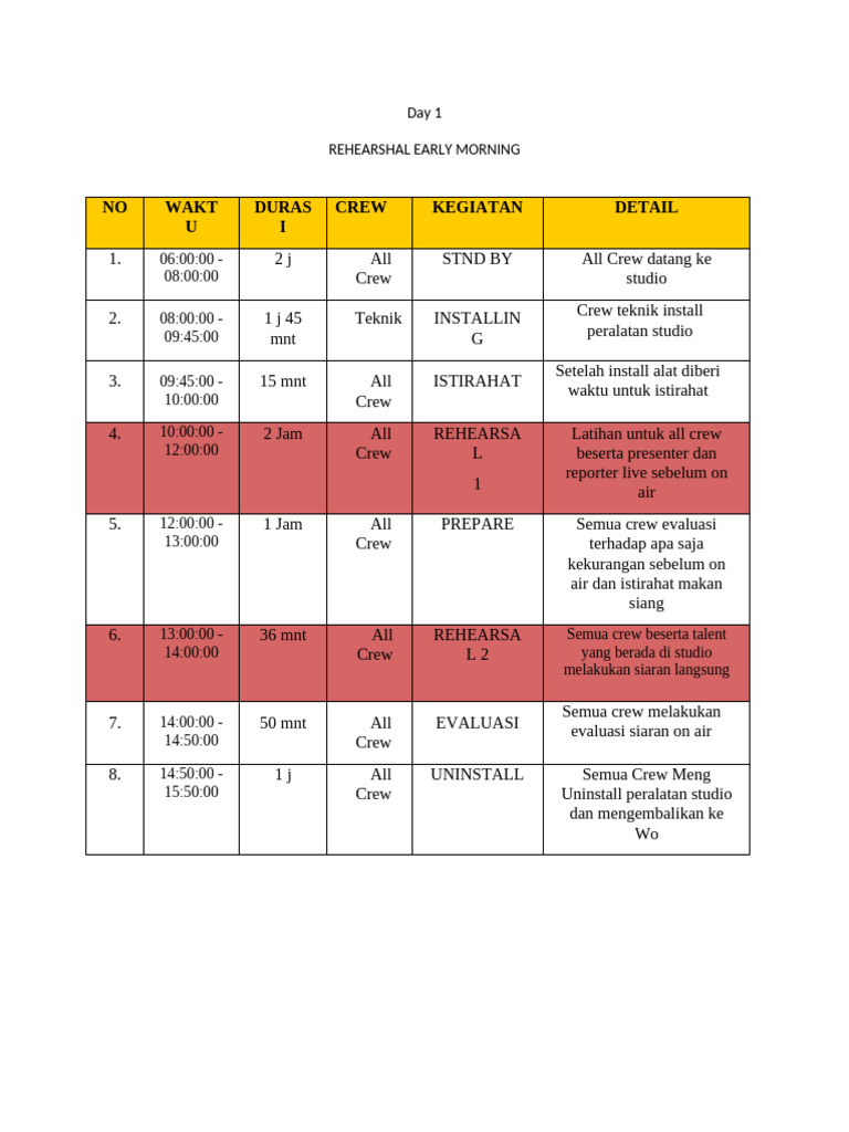 Call Sheet 1 | PDF