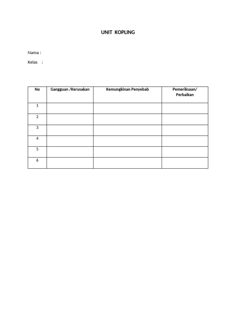 Gangguan dan Perbaikan Unit Kopling | PDF