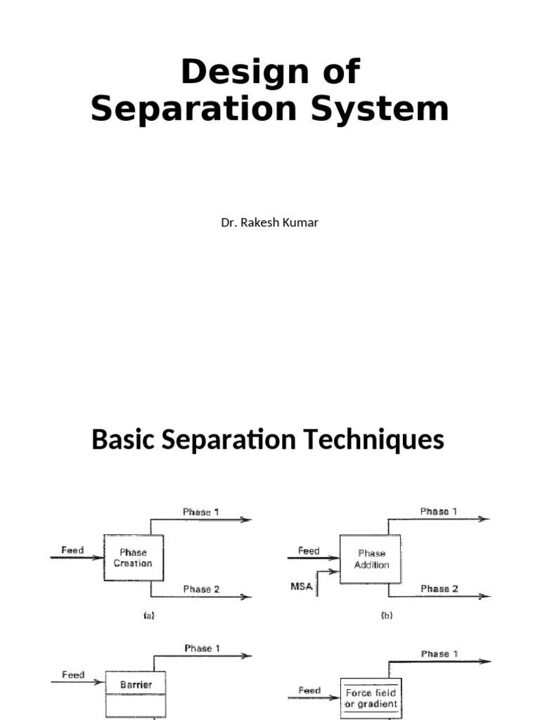 Multicomponent Distillation Design Guide | PDF | Distillation ...