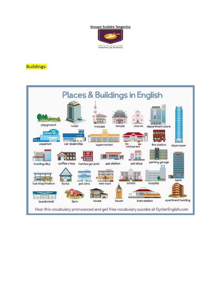 Buildings-1760698081-6d 251103 193224 | PDF